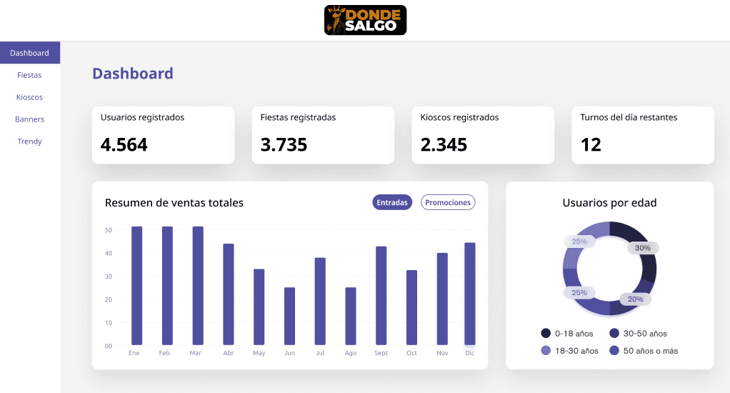 Dónde Salgo rectangular image